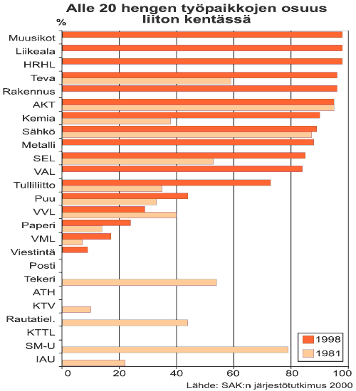 teemtil.gif (12322 bytes)