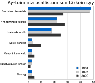 tilasto1.gif (7441 bytes)