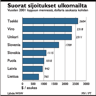 h-uusjako.gif (14558 bytes)