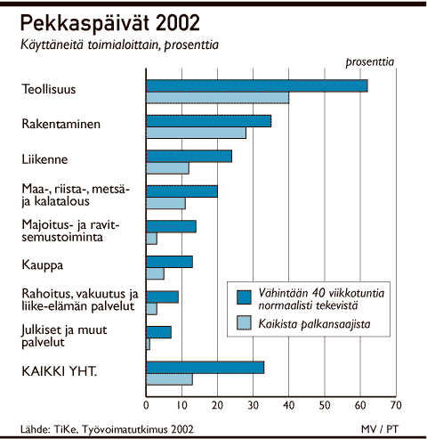 pekkaset.gif (17988 bytes)